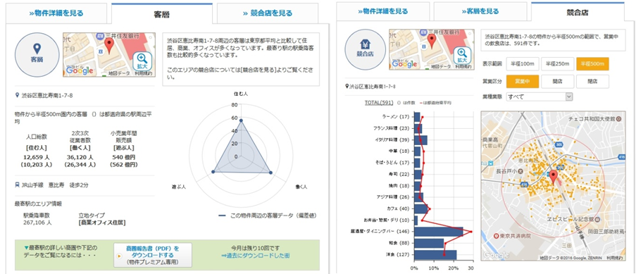 物件プレミアムイメージ画像