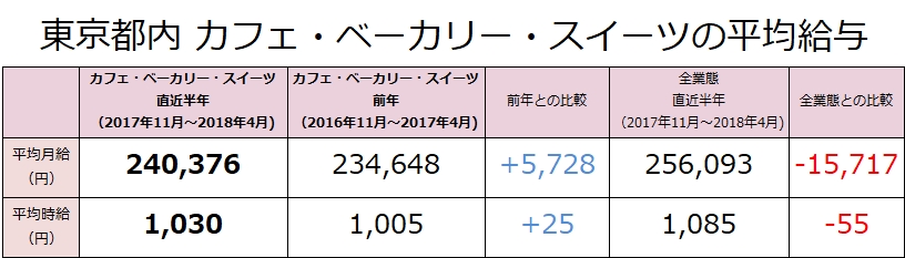 名称未設定